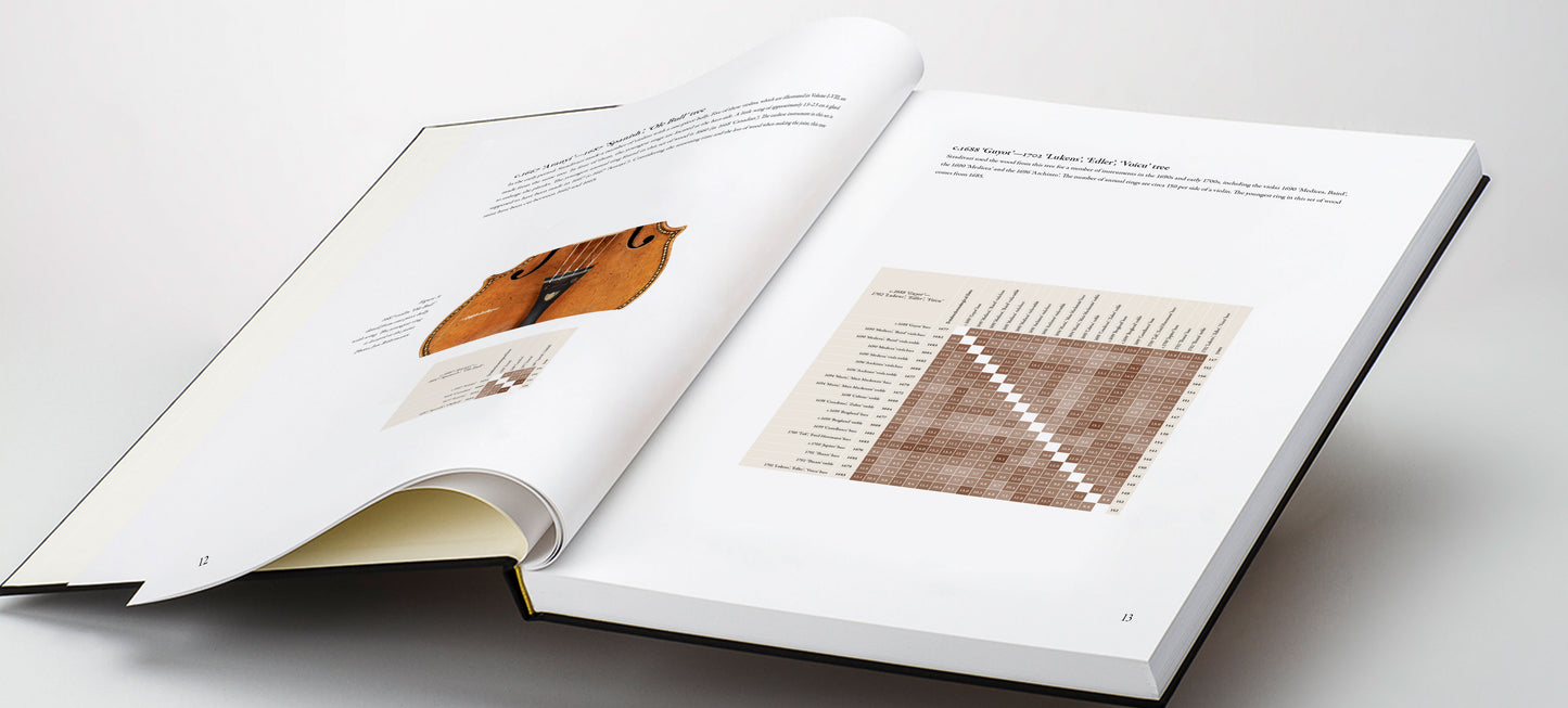 Antonio Stradivari - Library Edition